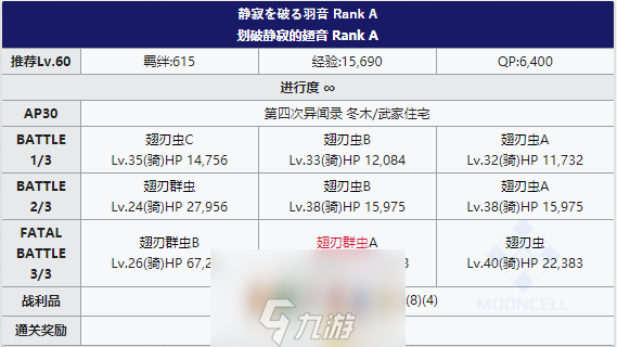 FGOFZ复刻武家住宅配置攻略 自由本住宅掉落表详解