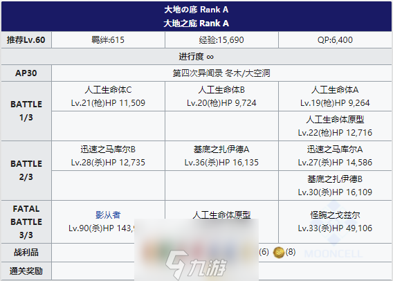 FGOFZ復(fù)刻大空洞配置攻略 自由本大空洞掉落表詳解