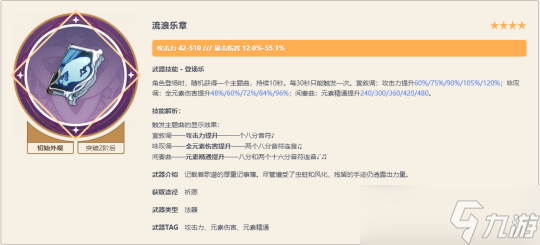 【原神】燃蒸玛拉妮武器伤害排行/玛拉妮武器推荐/玛拉妮配队