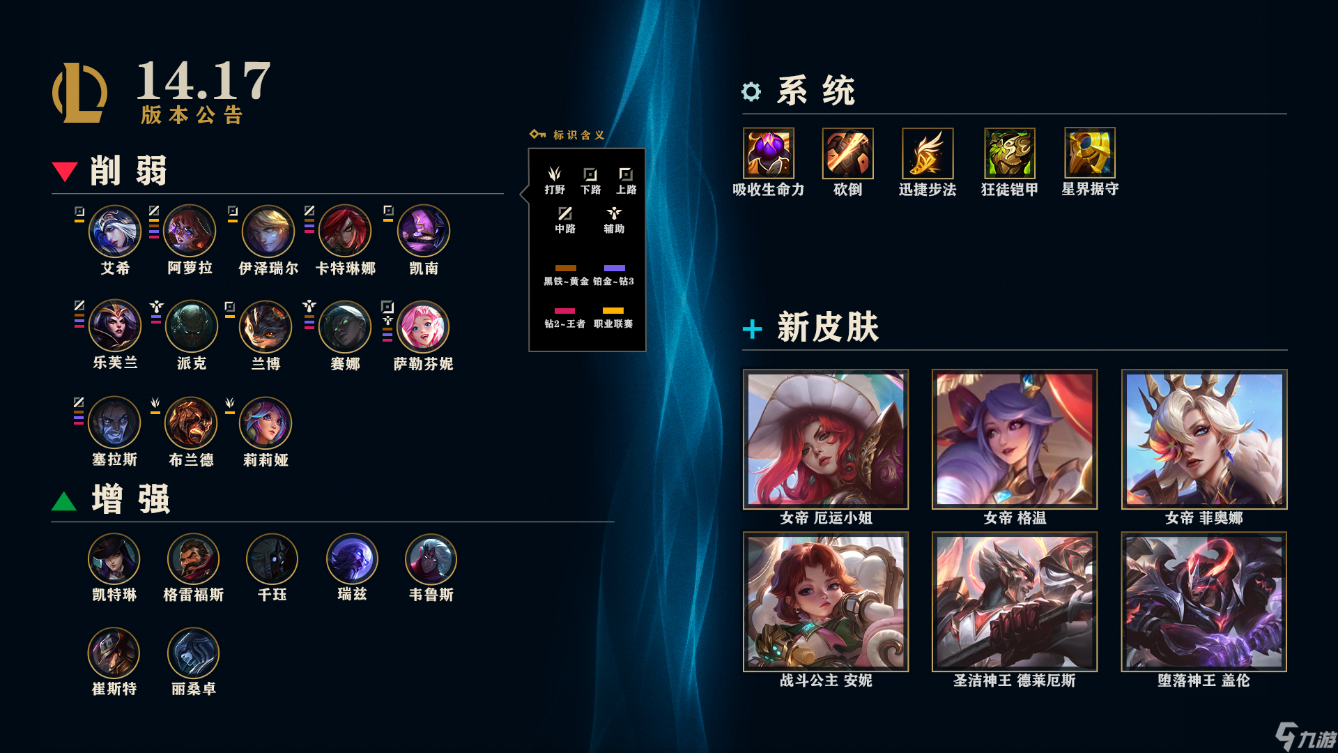 LOL14.17装备调整一览