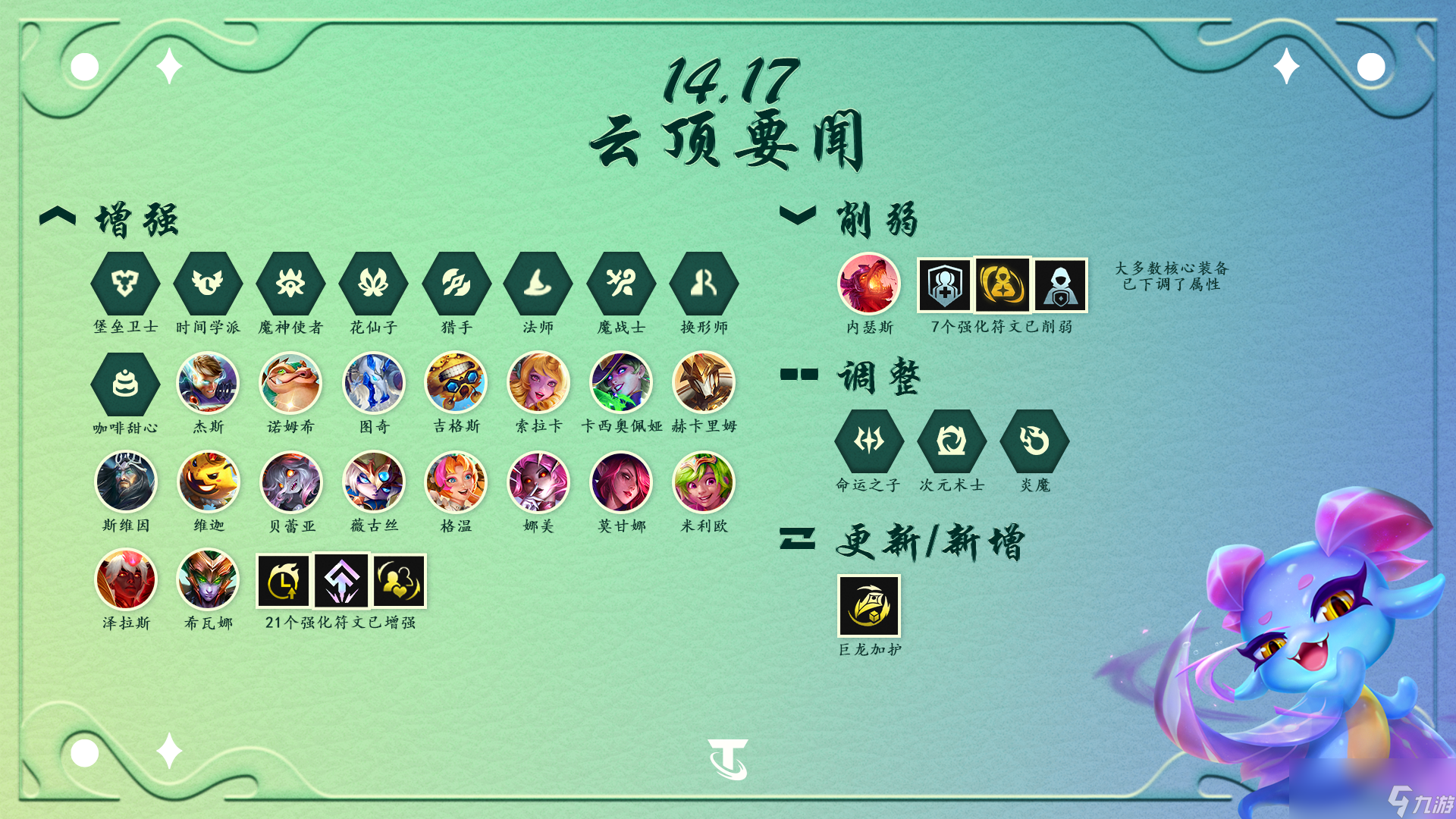 云顶之弈14.17装备调整介绍