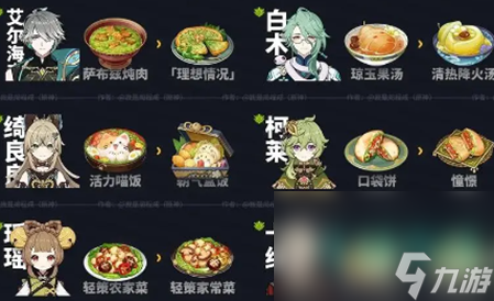 《原神》5.0新增食譜獲取方法
