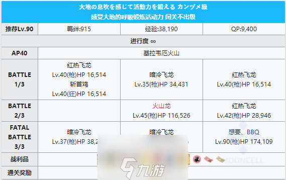 FGO泳裝三期基拉韋厄火山配置攻略 自由本配置掉落詳解