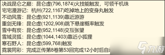 逆水寒手游新版本收藏攻略 6690季藏點(diǎn)獲取方式一覽