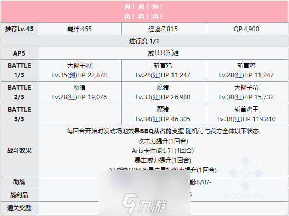 FGO泳裝三期第五日晝配置攻略 劇情副本配置掉落詳解