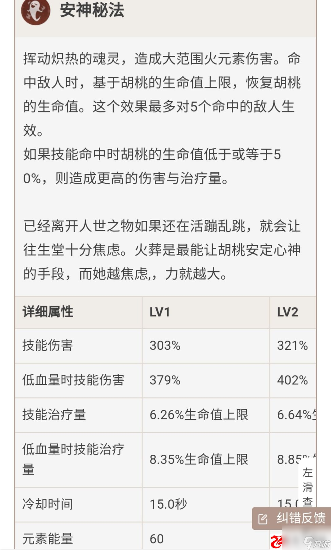 原神胡桃玩法攻略及培养方向详解：原神胡桃玩法攻略及培养方向详解