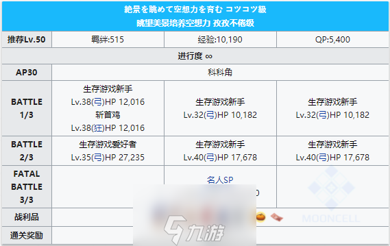 FGO泳装三期科科角配置攻略 科科角自由本配置掉落详解