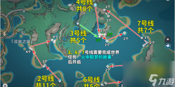 《原神》5.0浪沫羽鳃采集路线分享