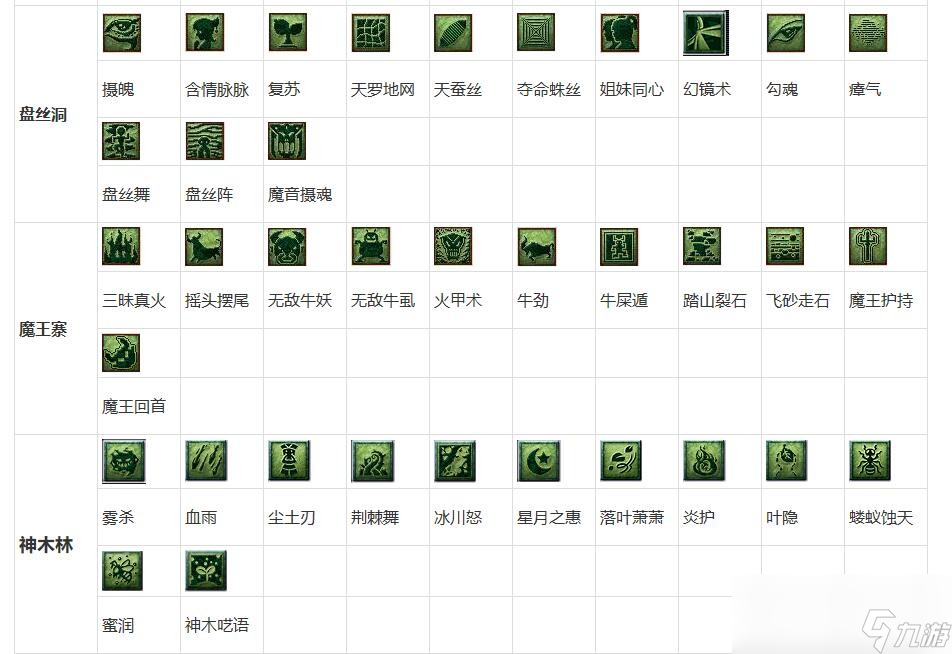 夢幻西游教師節(jié)看圖說話圖片大全答案