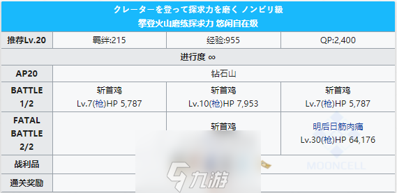 FGO泳装三期钻石山配置攻略 钻石山自由本配置掉落详解