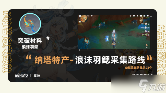 【原神】V5.0攻略 | 納塔-浪沫羽鰓采集路線（瑪拉妮突破材料）