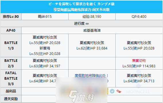 FGO泳裝三期威基基海灘配置攻略 海灘自由本配置掉落詳解