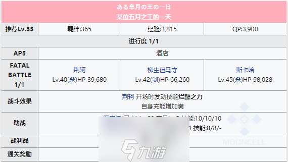 FGO泳裝三期第四日晝配置攻略 劇情副本配置掉落詳解