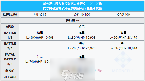 FGO泳装三期茂纳凯亚配置攻略 自由本配置掉落详解