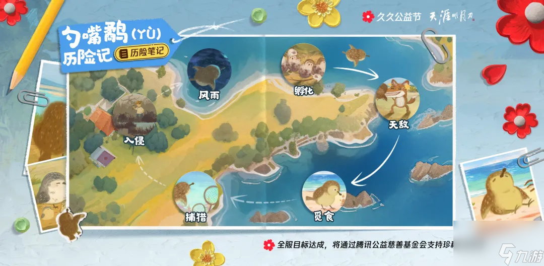 天涯明月刀2024年久久公益節(jié)暖心開啟，一起守護(hù)珍稀可愛的勺嘴鷸！
