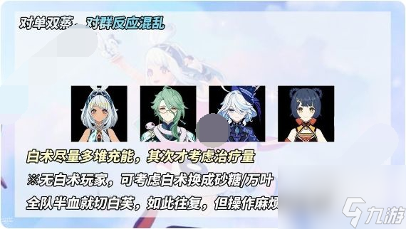 原神玛拉妮培养攻略大全 玛拉妮培养材料、圣遗物、武器推荐一览