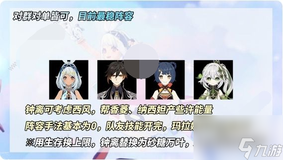 原神玛拉妮培养攻略大全 玛拉妮培养材料、圣遗物、武器推荐一览