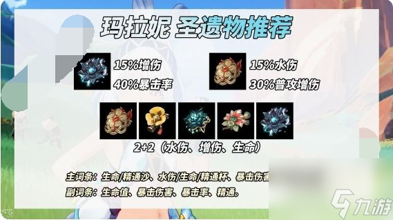 原神玛拉妮培养攻略大全 玛拉妮培养材料、圣遗物、武器推荐一览