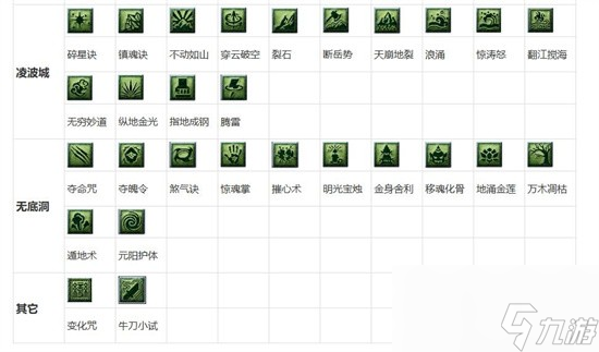 夢幻西游教師節(jié)看圖說話答案是什么 夢幻西游教師節(jié)看圖說話答案大全2024