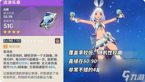 原神玛拉妮培养攻略大全 玛拉妮培养材料、圣遗物、武器推荐一览
