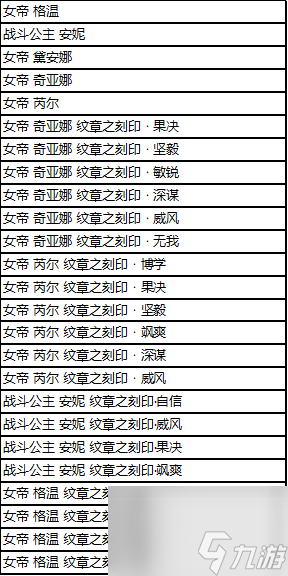 《英雄联盟》凤舞无双宝典上线时间介绍