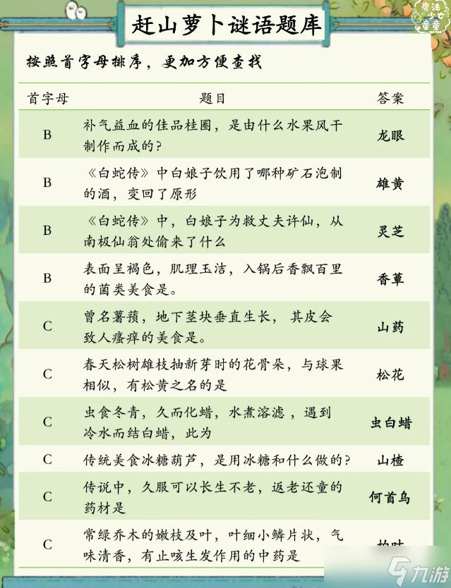 桃源深处有人家赶山萝卜谜语答案汇总 赶山萝卜谜语题目答案是什么[多图]