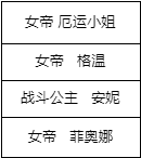 《英雄联盟》凤舞无双宝典上线时间介绍