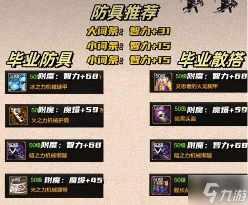 dnf手游暗帝毕业装备怎么选-暗帝毕业装备搭配攻略