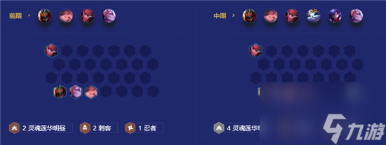 金鏟鏟之戰(zhàn)蓮華明晝戰(zhàn)神該怎么玩金鏟鏟之戰(zhàn)蓮華明晝戰(zhàn)神陣容玩法