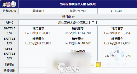 FGO夏日泳装复刻四区配置攻略 第四区域逃亡本掉落详解