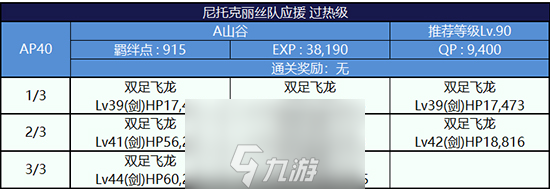 FGO夏日泳装复刻第四轮尼托克丽丝组配置攻略 活动副本配置