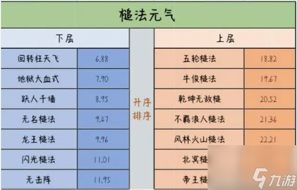 千年3元?dú)饩辰绫碛惺裁?千年3元?dú)饩辰绫硪挥[