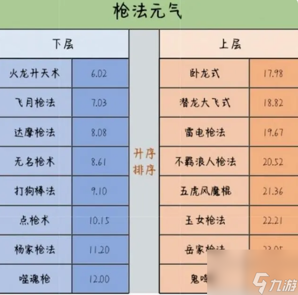 千年3元?dú)饩辰绫碛惺裁?千年3元?dú)饩辰绫硪挥[