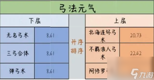 千年3元?dú)饩辰绫碛惺裁?千年3元?dú)饩辰绫硪挥[