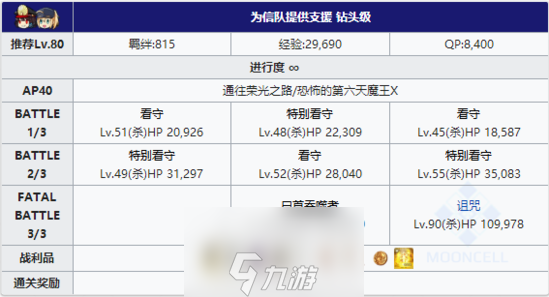 FGO夏日泳装复刻一区配置攻略 第一区域逃亡本掉落详解
