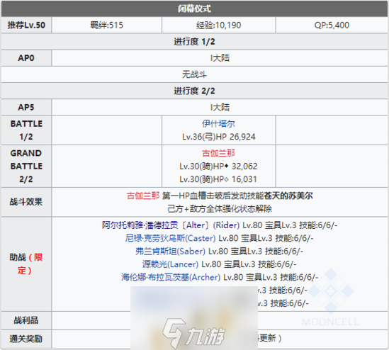 FGO夏日泳装复刻主线本配置 梅芙大监狱剧情介绍