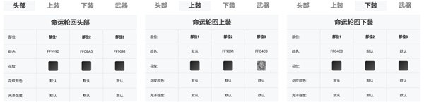 《命運方舟》命運輪回外觀染色分享