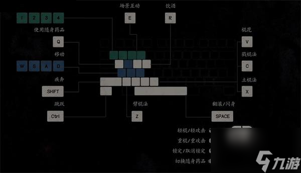 黑神话悟空操作按键一览黑神话悟空手柄键鼠键位设置