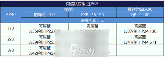 FGO夏日泳裝復(fù)刻第三輪織田信長(zhǎng)組配置攻略 活動(dòng)副本配置