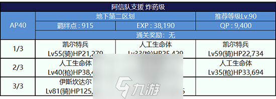 FGO監(jiān)獄逃脫第二輪織田信長組配置攻略 副本敵方打法詳解