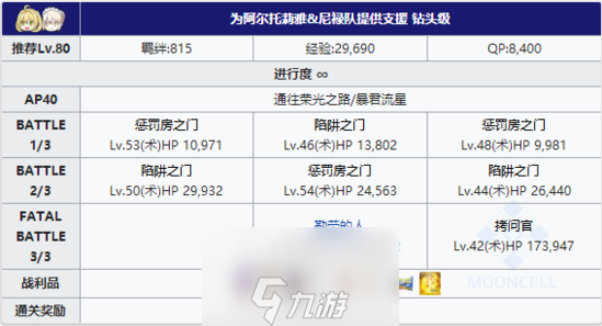 FGO夏日泳装复刻四区配置攻略 第四区域逃亡本掉落详解