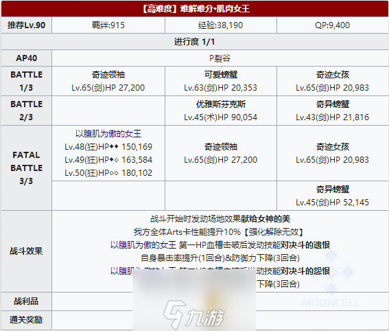 FGO夏日泳裝復(fù)刻肌肉女王怎么打 高難度本打法攻略