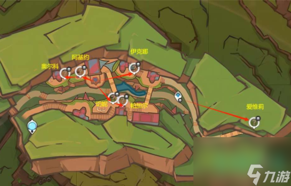《原神》5.0回聲之子NPC對話獎勵位置