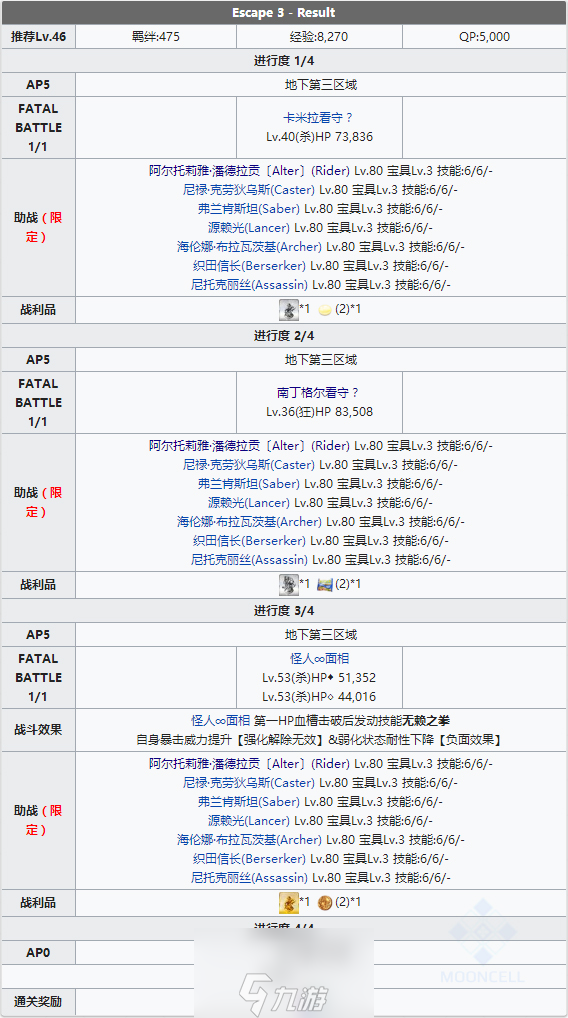 FGO夏日泳装复刻主线本配置 梅芙大监狱剧情介绍