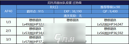 FGO夏日泳装复刻第三轮尼托克丽丝组配置攻略 活动副本配置