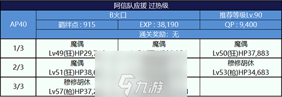 FGO夏日泳装复刻第二轮织田信长组配置攻略 活动副本配置