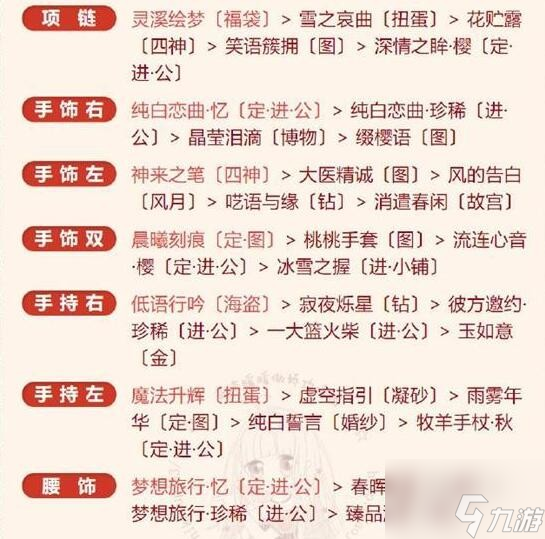 《奇迹暖暖》冰雪魔法完美搭配攻略