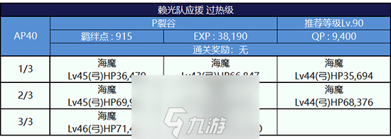 FGO夏日泳装复刻第三轮源赖光组配置攻略 活动副本配置