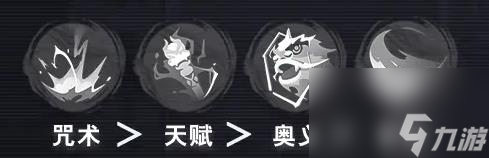 归龙潮尘嚣技能升级顺序推荐
