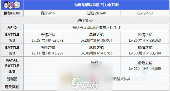 FGO夏日泳装复刻第二轮配置 B火山口竞赛本掉落攻略